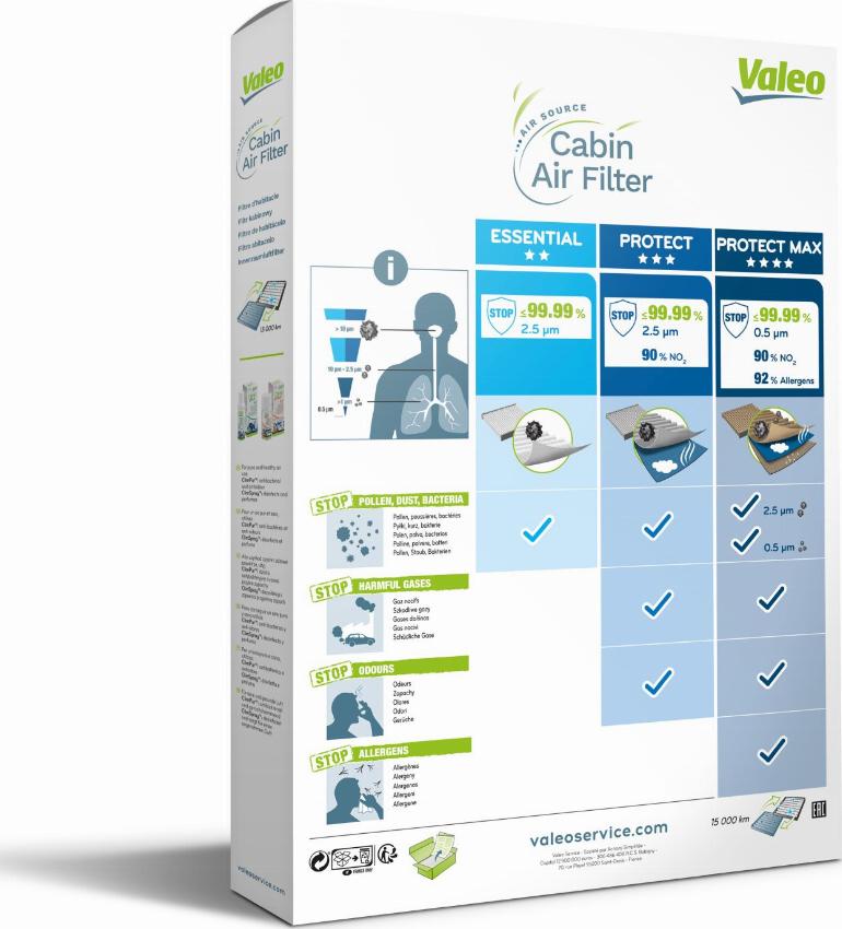 Valeo 715553 - Filtro, Aria abitacolo autozon.pro