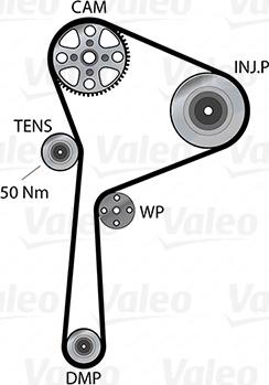 Valeo 614519 - Pompa acqua + Kit cinghie dentate autozon.pro