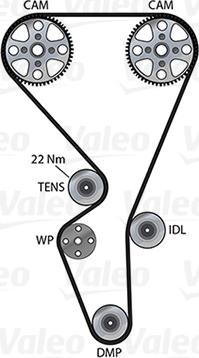 Valeo 614520 - Pompa acqua + Kit cinghie dentate autozon.pro