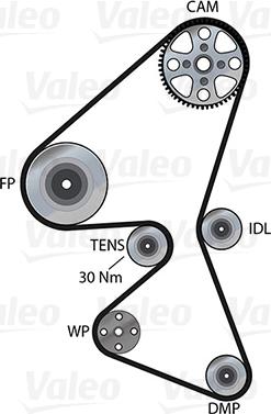 Valeo 614574 - Pompa acqua + Kit cinghie dentate autozon.pro