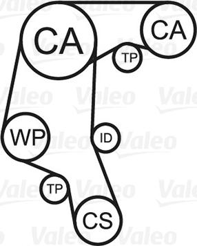 Valeo 614571 - Pompa acqua + Kit cinghie dentate autozon.pro