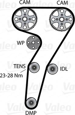 Valeo 614644 - Pompa acqua + Kit cinghie dentate autozon.pro