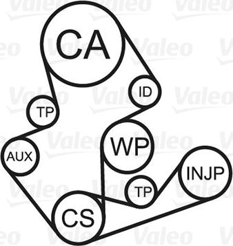 Valeo 614648 - Pompa acqua + Kit cinghie dentate autozon.pro