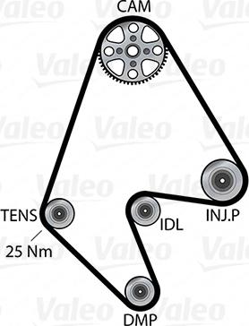 Valeo 614642 - Pompa acqua + Kit cinghie dentate autozon.pro