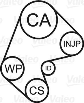 Valeo 614660 - Pompa acqua + Kit cinghie dentate autozon.pro