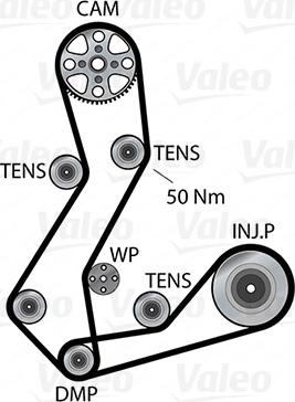 Valeo 614662 - Pompa acqua + Kit cinghie dentate autozon.pro