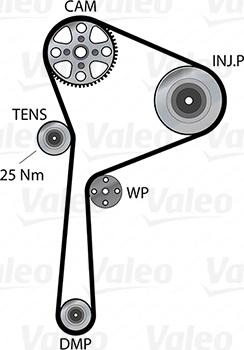 Valeo 614685 - Pompa acqua + Kit cinghie dentate autozon.pro