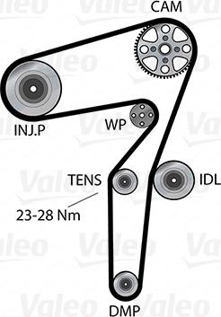 Valeo 614683 - Pompa acqua + Kit cinghie dentate autozon.pro