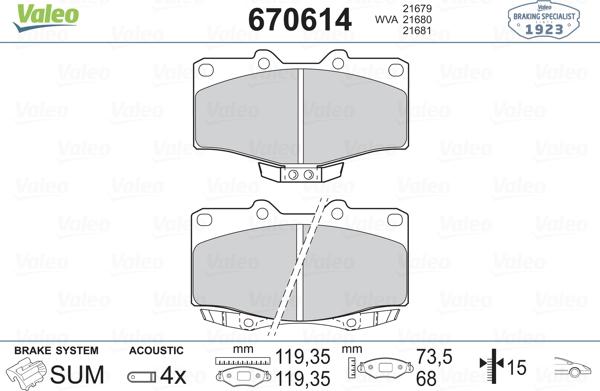 Valeo 670614 - Kit pastiglie freno, Freno a disco autozon.pro