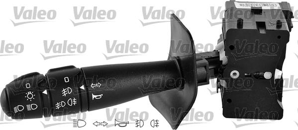 Valeo 251595 - Leva devio guida autozon.pro