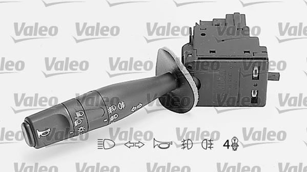 Valeo 251281 - Leva devio guida autozon.pro