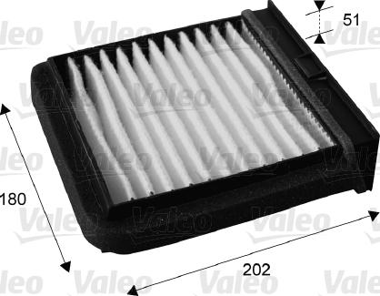 Valeo 715688 - Filtro, Aria abitacolo autozon.pro