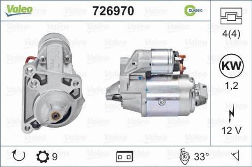 Valeo 726970 - Motorino d'avviamento autozon.pro