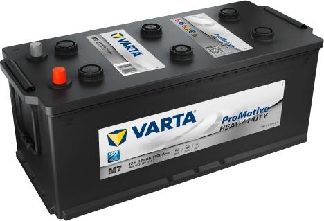 Varta 680033110A742 - Batteria avviamento autozon.pro