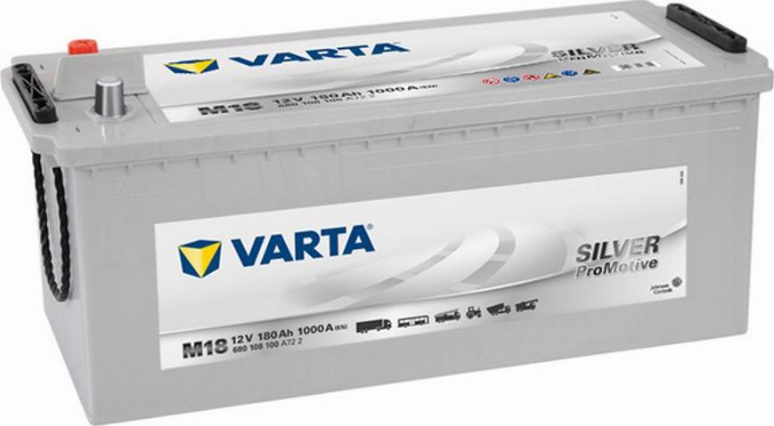 Varta 680 108 100 - Batteria avviamento autozon.pro