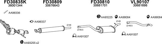 Veneporte 900 052 - Impianto gas scarico autozon.pro