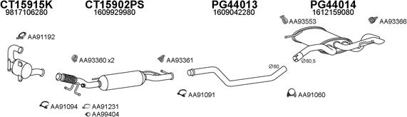 Veneporte 450903 - Impianto gas scarico autozon.pro