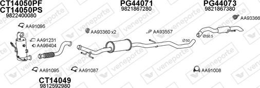 Veneporte 450970 - Impianto gas scarico autozon.pro