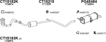 Veneporte 450645 - Impianto gas scarico autozon.pro