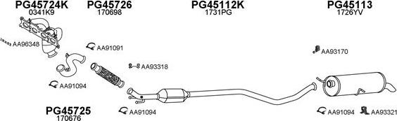 Veneporte 450643 - Impianto gas scarico autozon.pro