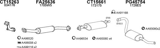 Veneporte 450623 - Impianto gas scarico autozon.pro