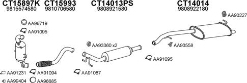 Veneporte 450896 - Impianto gas scarico autozon.pro