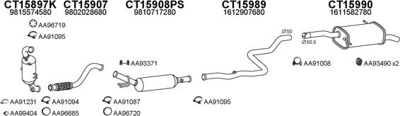 Veneporte 450897 - Impianto gas scarico autozon.pro