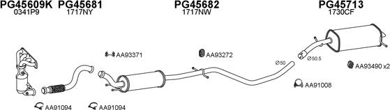 Veneporte 450858 - Impianto gas scarico autozon.pro