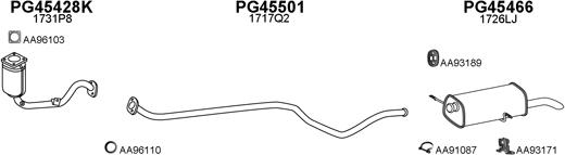 Veneporte 450213 - Impianto gas scarico autozon.pro