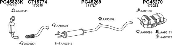 Veneporte 450775 - Impianto gas scarico autozon.pro