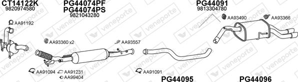 Veneporte 451010 - Impianto gas scarico autozon.pro