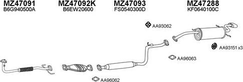 Veneporte 470082 - Impianto gas scarico autozon.pro