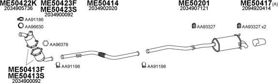 Veneporte 500307 - Impianto gas scarico autozon.pro