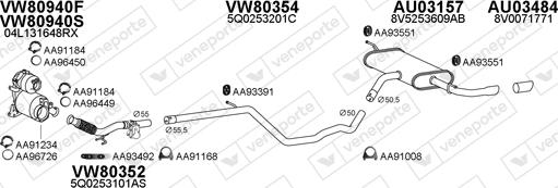 Veneporte 030323 - Impianto gas scarico autozon.pro