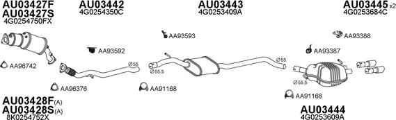 Veneporte 030291 - Impianto gas scarico autozon.pro