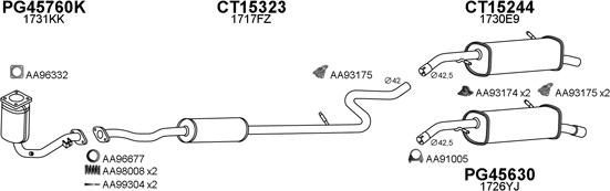 Veneporte 150451 - Impianto gas scarico autozon.pro