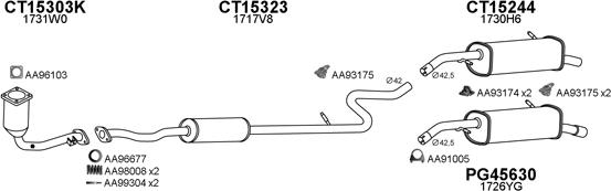 Veneporte 150453 - Impianto gas scarico autozon.pro