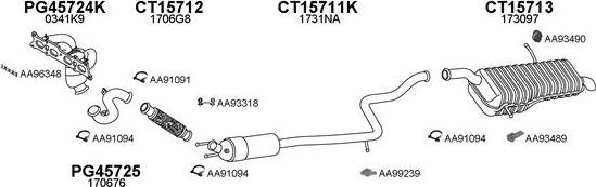 Veneporte 150487 - Impianto gas scarico autozon.pro