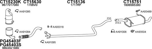 Veneporte 150594 - Impianto gas scarico autozon.pro