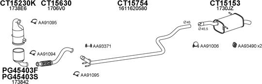 Veneporte 150596 - Impianto gas scarico autozon.pro