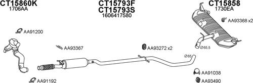 Veneporte 450810 - Impianto gas scarico autozon.pro