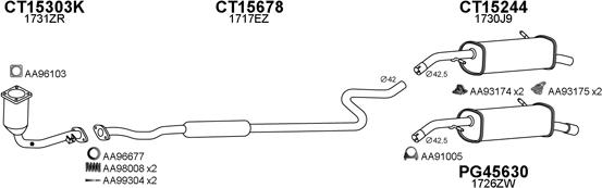 Veneporte 150030 - Impianto gas scarico autozon.pro