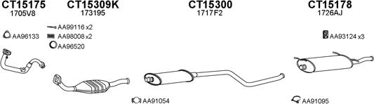 Veneporte 150116 - Impianto gas scarico autozon.pro