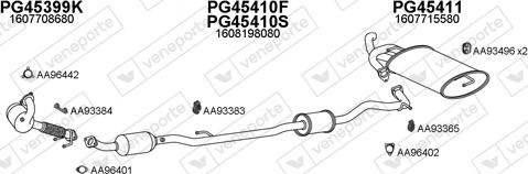 Veneporte 150805 - Impianto gas scarico autozon.pro