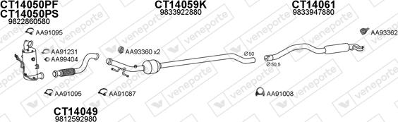 Veneporte 150818 - Impianto gas scarico autozon.pro