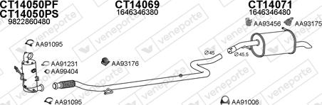 Veneporte 150813 - Impianto gas scarico autozon.pro