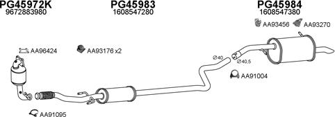 Veneporte 150743 - Impianto gas scarico autozon.pro