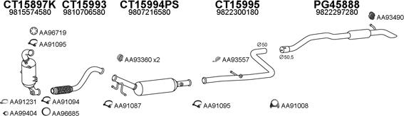 Veneporte 150759 - Impianto gas scarico autozon.pro