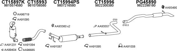 Veneporte 150760 - Impianto gas scarico autozon.pro