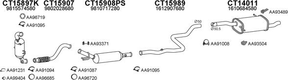 Veneporte 150771 - Impianto gas scarico autozon.pro